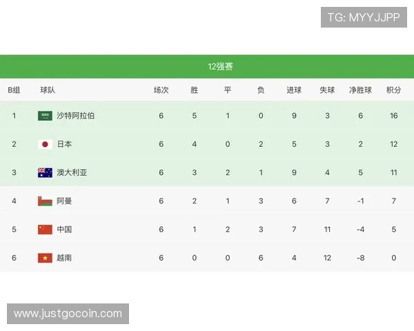 北京乒乓球队在钻石联赛积分榜上以93分稳居第一名,展现强劲实力 北京乒乓球队在钻石联赛积分榜上以93分稳居第一名,展现强劲实力