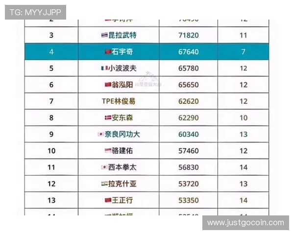 全运会羽毛球积分榜更新深圳队以50分稳居第一名 全运会羽毛球积分榜更新深圳队以50分稳居第一名