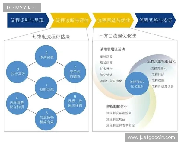 北京乒乓球队运营体系中的战术分析与实践探索