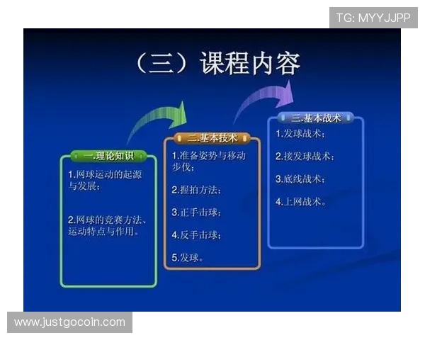 广州网球队与重庆网球队赛后分析力量对比与战术探讨 广州网球队与重庆网球队赛后分析力量对比与战术探讨