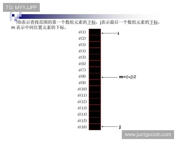 成都篮球队积分领先大师赛67分稳居榜首争夺冠军之路